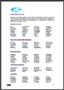 Nextstep CV powerwords