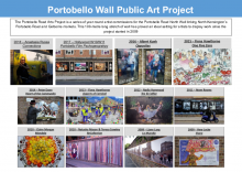Portobello Wall Public Art Project 10 Year History