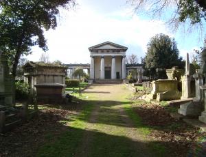 Explore - Kensal Green Cemetery