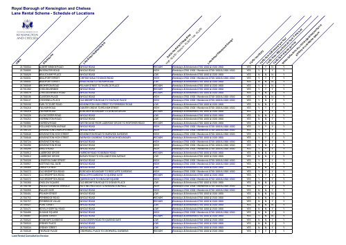Royal Borough of Kensington & Chelsea Schedule of Proposed Lane Rental Locations V1.0