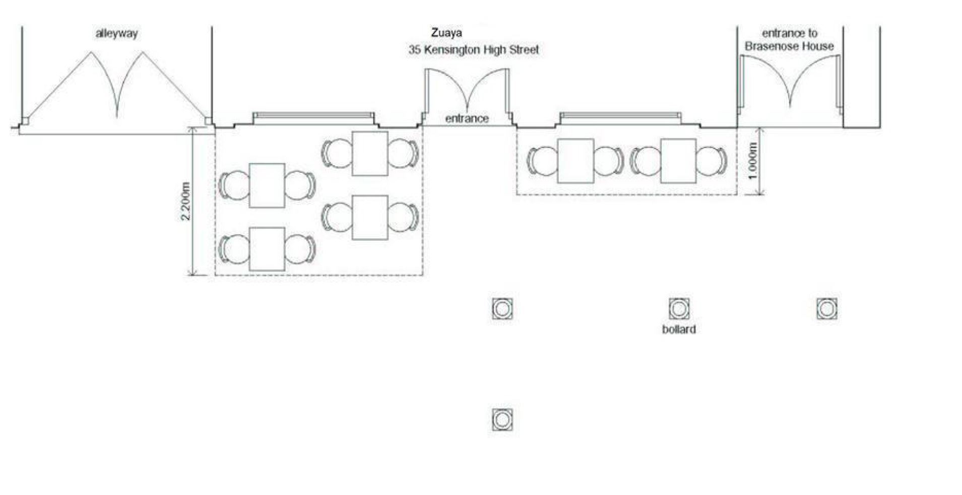 Tables and Chairs Applications