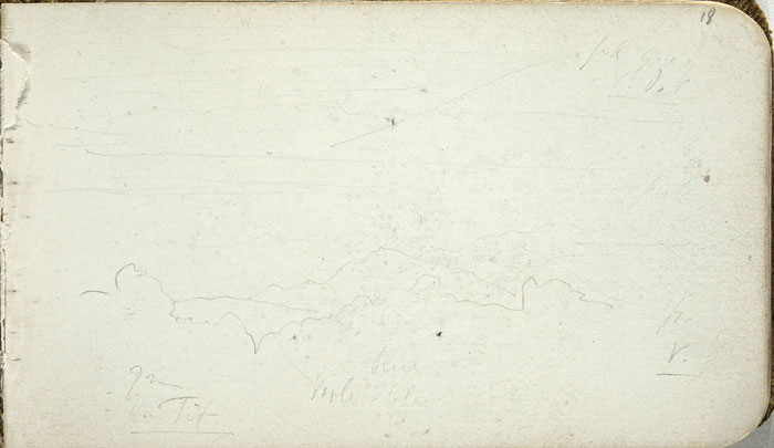 View of a Skyscape