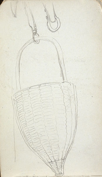 Study of a Basket