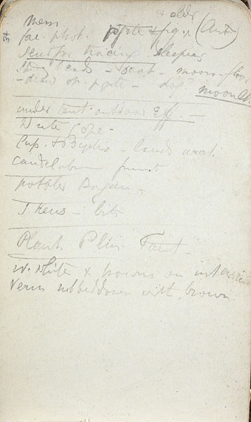 Sheet of Notes