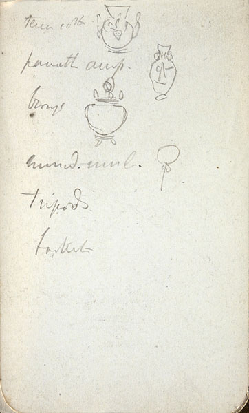 Studies of Pitchers and Other Objects