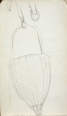 Study of a Basket