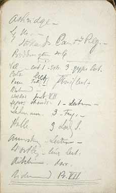 Sheet of Notes