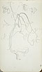 View details of Studies of Female Figures
