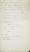 View details of Sheet of Notes