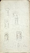 View details of Studies for Compositions