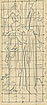 View details of Composition