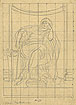 View details of Composition