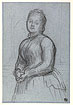 View details of Composition