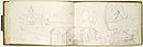 View details of Studies of a Male Figure, Views of a Garden and a House
