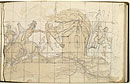 View details of Composition