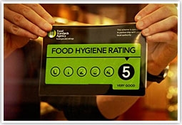 Food Hygiene Rating Scheme 