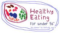 Healthy Eating Healthy Eating