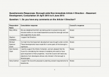 Article 4 Direction Consultation Responses