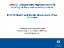 View the summary of responses