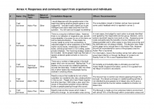 Responses to Consultation Comments
