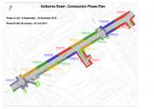 Golborne Road: Work schedule