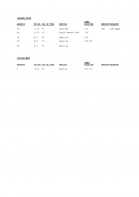 TPOs in street names starting J