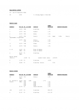 TPOs in street names starting W