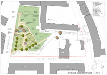 Athlone Gardens phasing plan