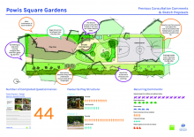 Powis Square consultation boards September 2019
