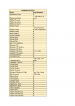 CDA Street list.pdf