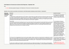 SCI responses received through traditional consultation