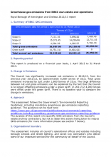 Greenhouse Gas Report 2012-2013