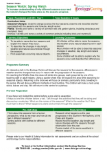 Spring Watch Teacher Notes