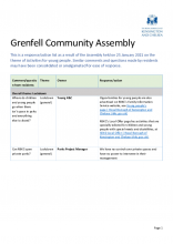 Action Response List - Grenfell Community Assembly on Activities for Young people  - Monday 25th January 2021