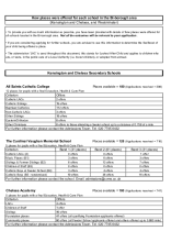 How places were offered at bi-borough secondary schools