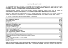 Councillor allowances paid 2022 to 2023