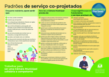 Portuguese - Co designed Service Standards