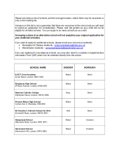 List of potential secondary vacancies 2025