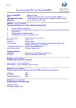 Composition of the SACRE 2024 to 2025, June 2025