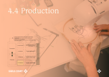 Earls Court Cultural Strategy Document Part 2 of 4, September 2025