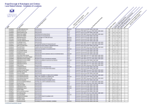 Royal Borough of Kensington & Chelsea Schedule of Proposed Lane Rental Locations V1.0