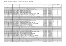  HMO Public Register February 2026
