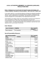 Councillors allowance 2026 to 2027