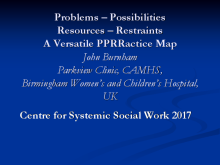 Problems, possibilities, resources, restraints - a versatile practice map by John Burnham