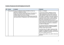 Designing Out Crime SPD Formal Consultation Schedule