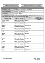 Brompton and Hans Town - Statement of Persons Nominated