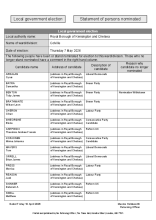 Colville - Statement of Persons Nominated