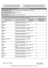 Earls Court - Statement of Persons Nominated
