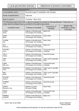 Golborne - Statement of Persons Nominated