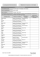 Queens Gate - Statement of Persons Nominated